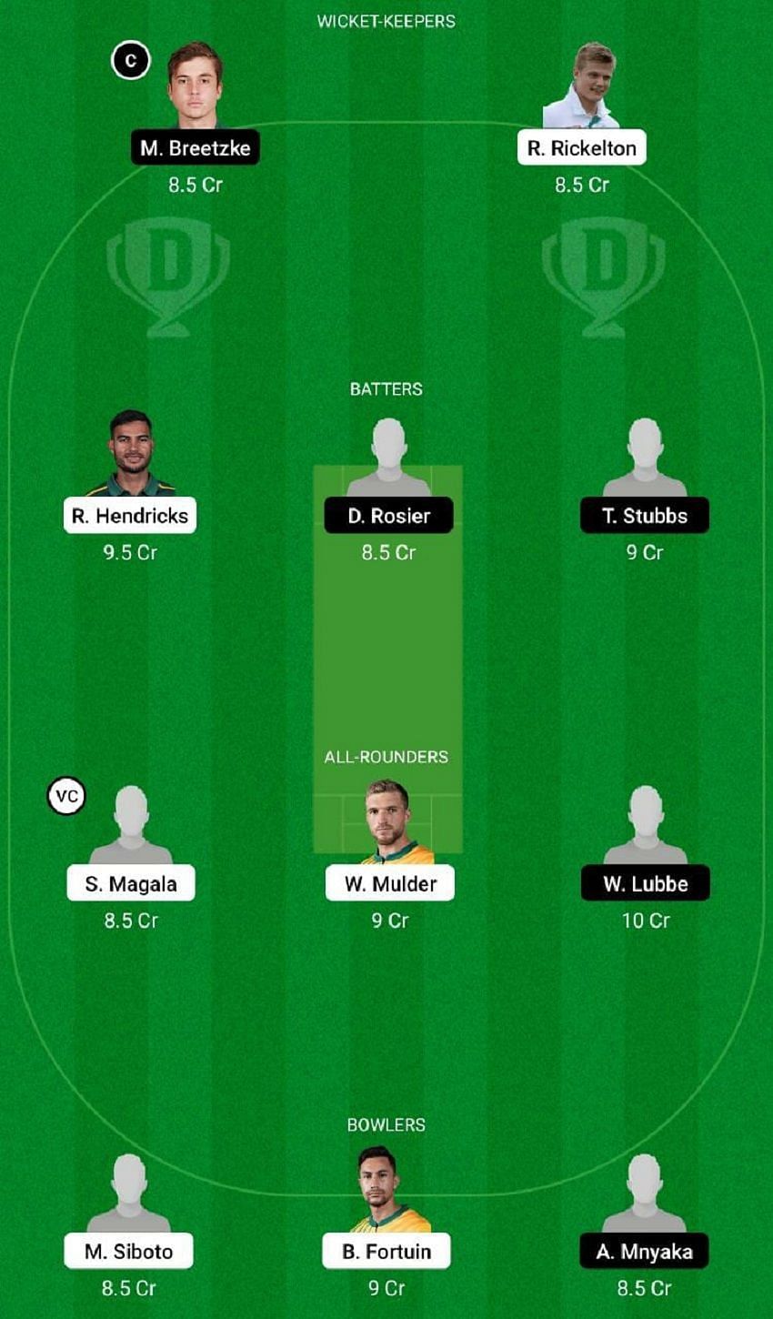 LIO vs WAR Dream11 Fantasy Tip #1