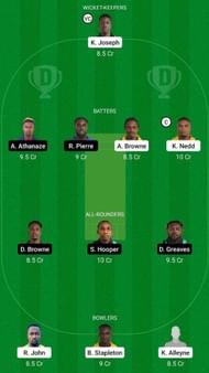 SPB vs DVE Dream11 Fantasy Suggestion #2 - Vincy Premier League T10