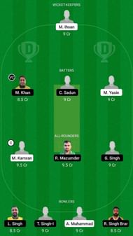 PIC vs PNL Dream11 Fantasy Suggestion #1