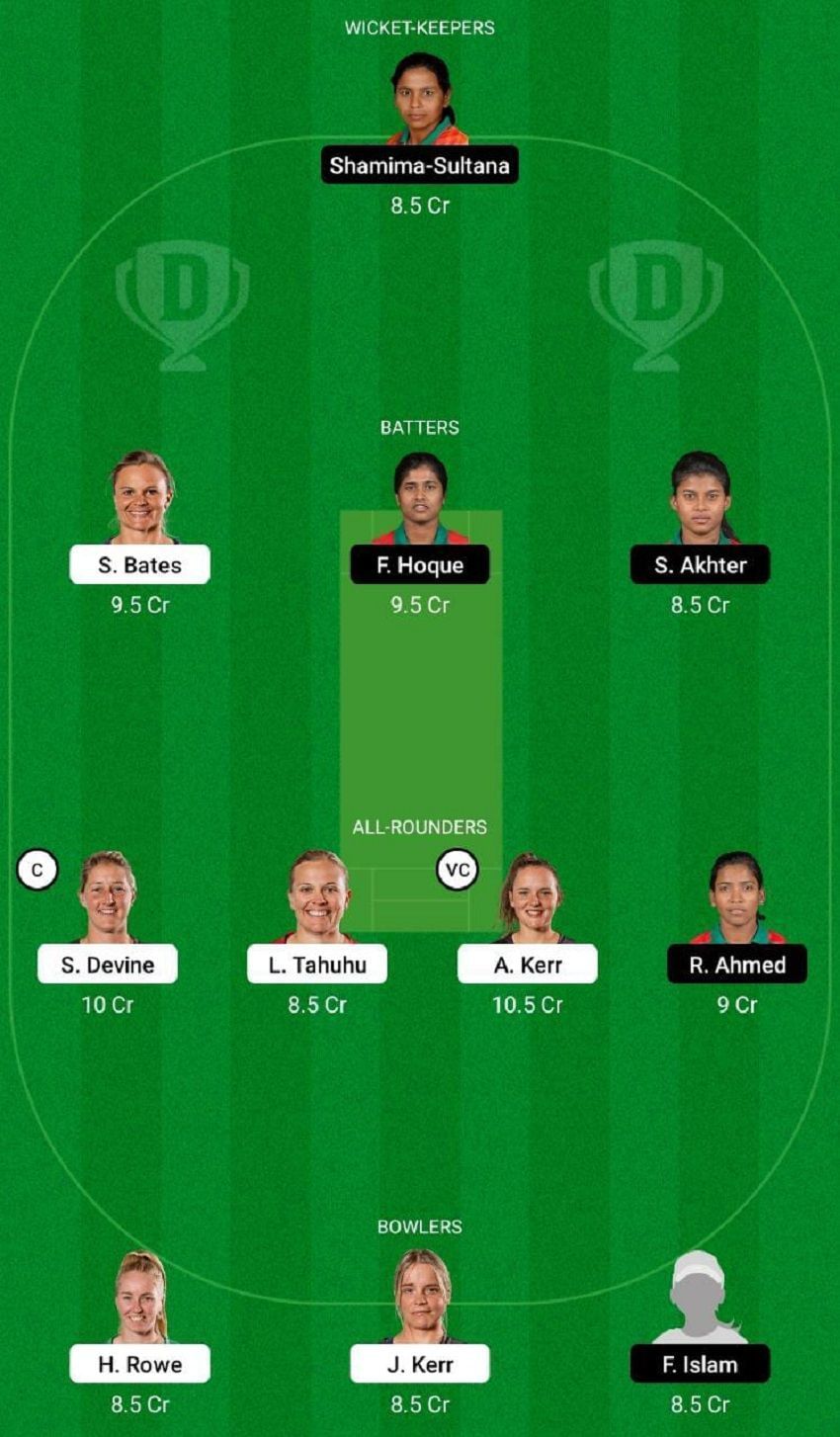 NZ-W vs BD-W Dream11 Fantasy Tip #1