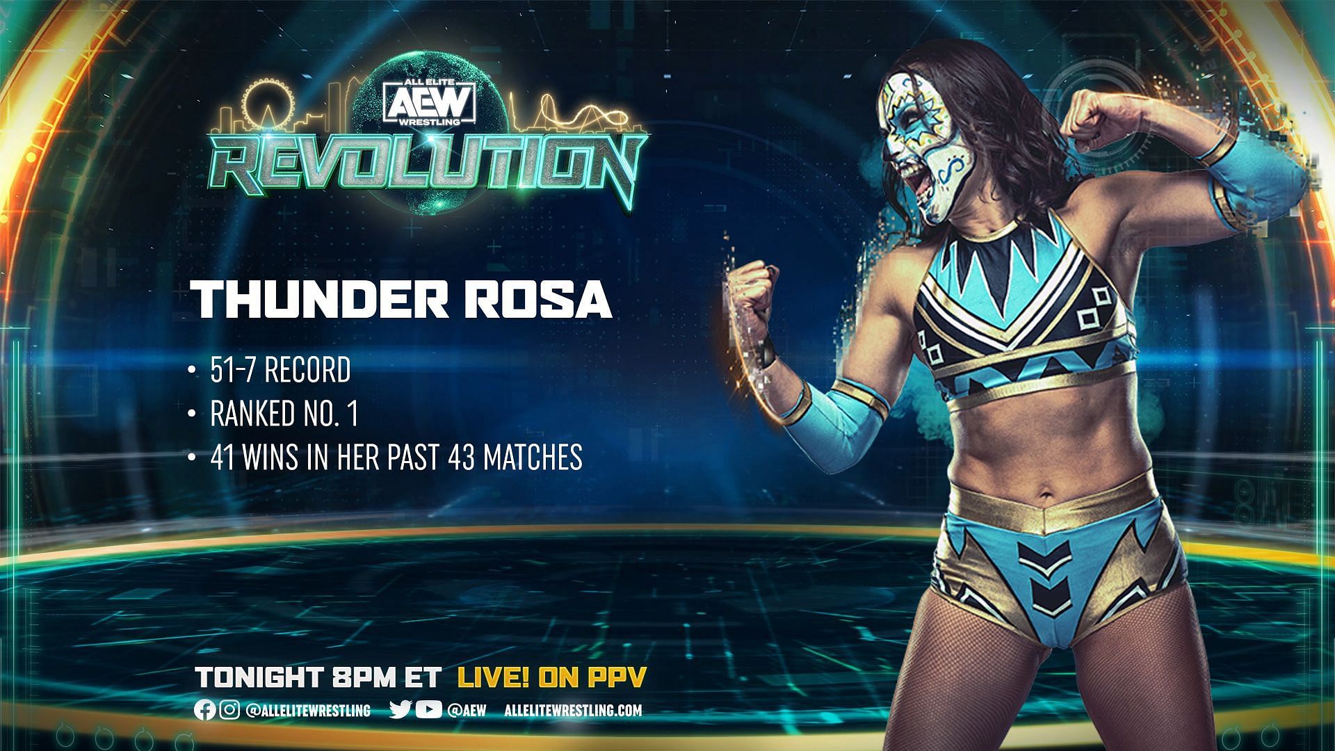 Will Thunder Rosa be the next AEW Women's Champion?