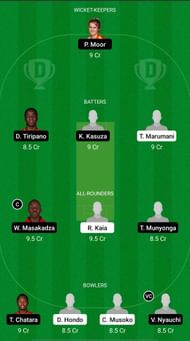 SR vs MOU Dream11 Prediction - Zimbabwe T20