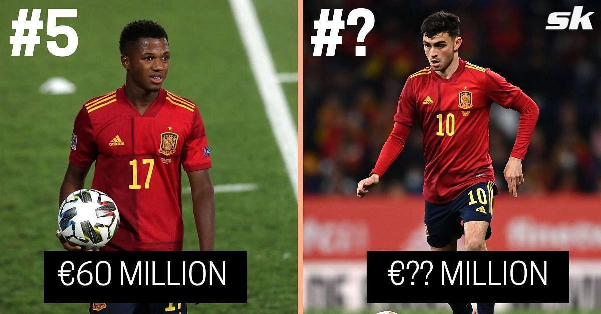 Spain&#039;s most valuable players right now