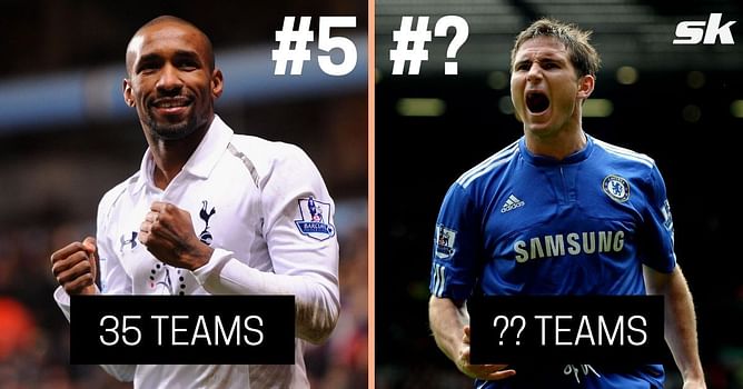 Ranking the 5 players to score against most teams in the Premier League
