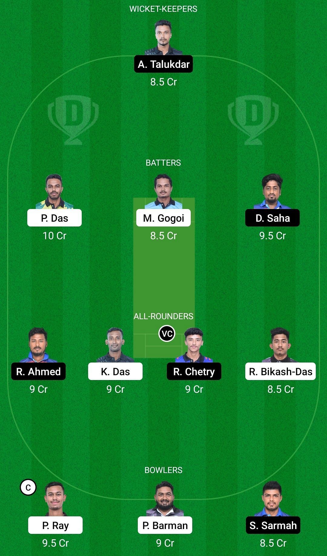 Dream11 Team for Club Triranga vs BDMTCC - Assam Premier Club T20 Championship 2022 Semi-final 1.