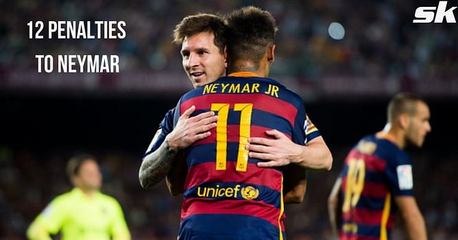 Lionel Messi: 5 players he has gifted the most penalties to