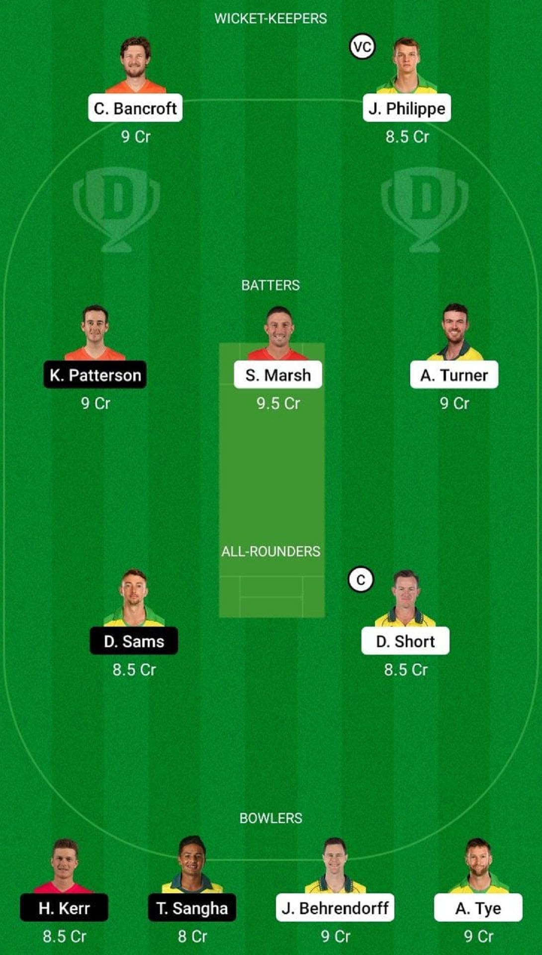 WAU vs NSW Dream11 Fantasy Suggestion #1