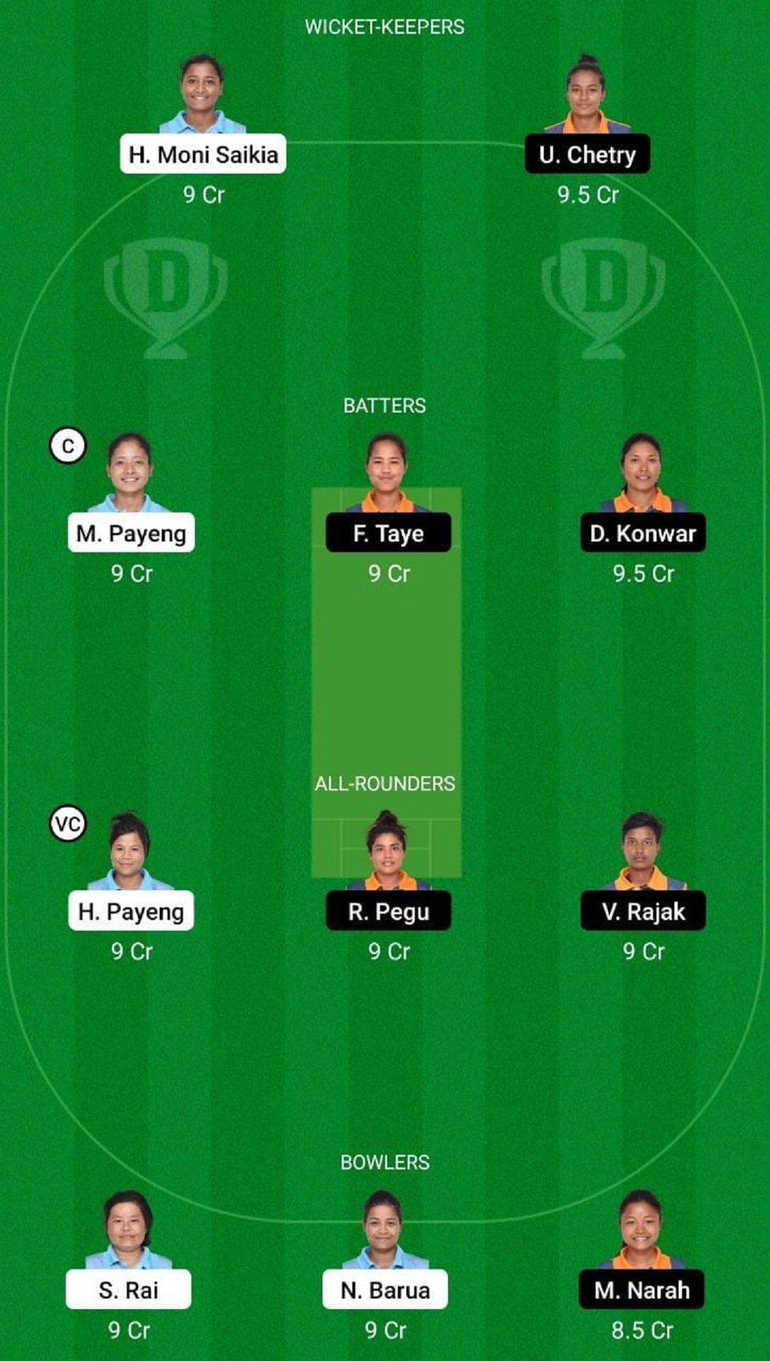 DT-W vs DD-W Dream11 Fantasy Suggestion #2