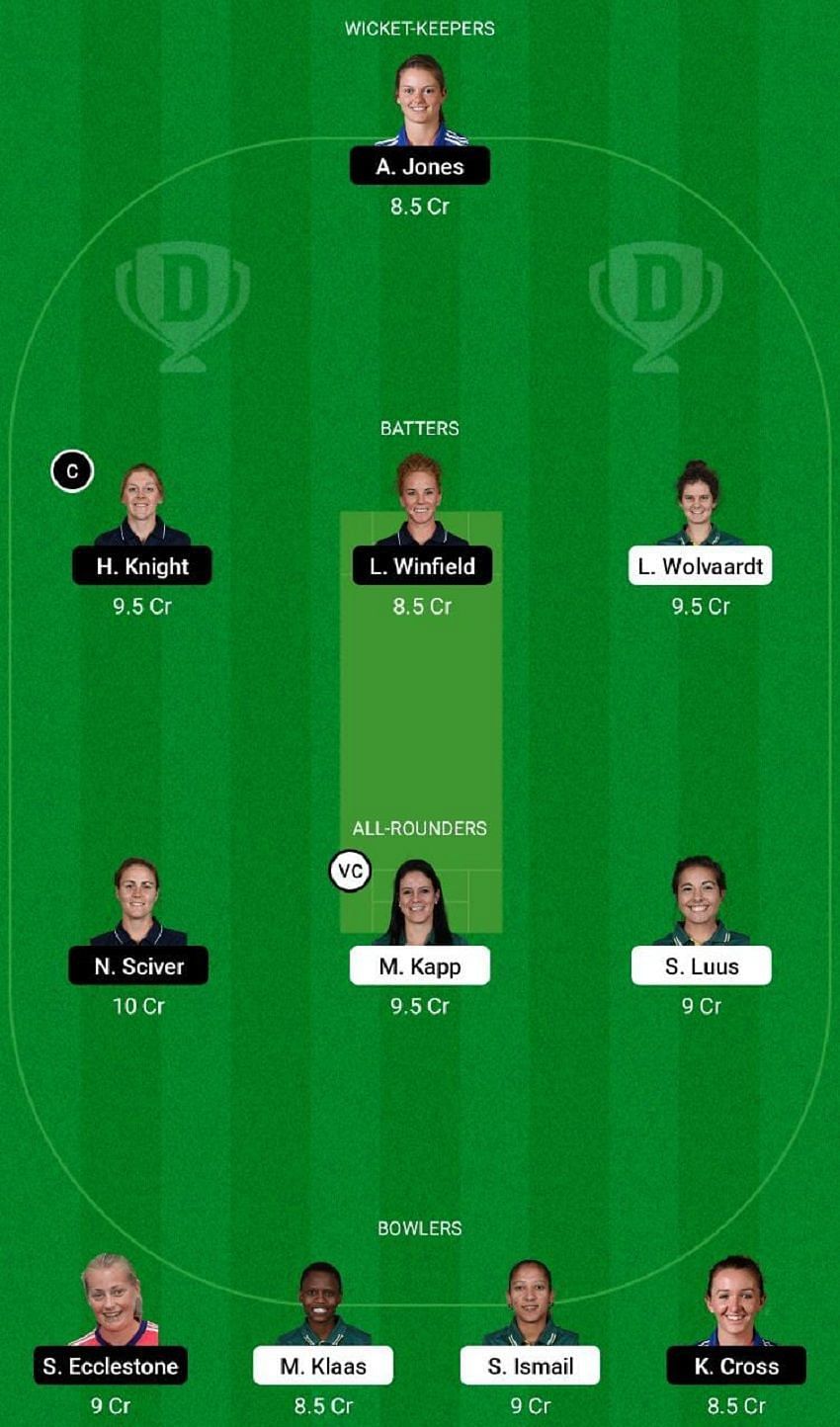 SA-W vs EN-W Dream11 Fantasy Tip #2