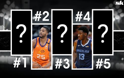 Latest NBA Defensive Player of the Year Power Rankings by Sportskeeda