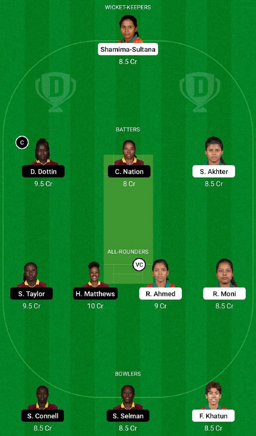 BD-W vs WI-W Dream11 Fantasy Tip #2