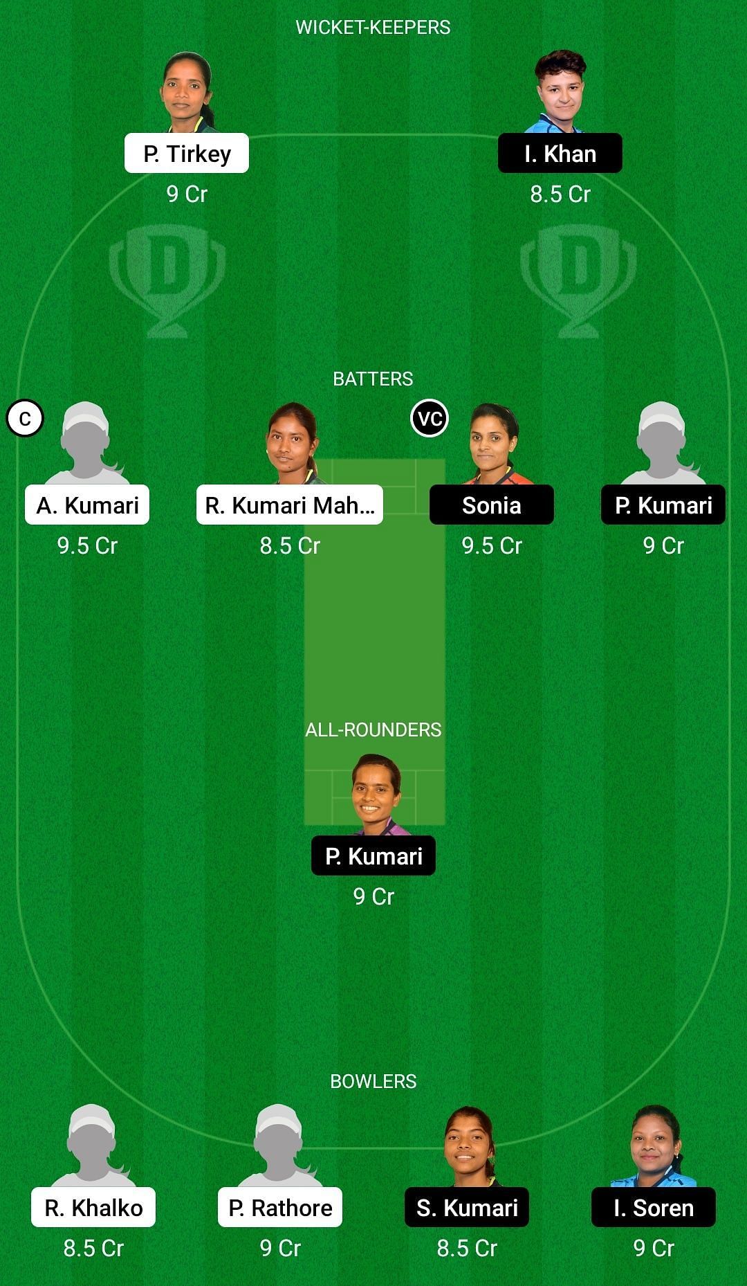 Dream11 Team for Dumka Daisies Women vs Jamshedpur Jasmines Women - Jharkhand Women&rsquo;s T20 Trophy 2022.