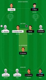Dream11 Team for Dumka Daisies Women vs Jamshedpur Jasmines Women - Jharkhand Women’s T20 Trophy 2022.
