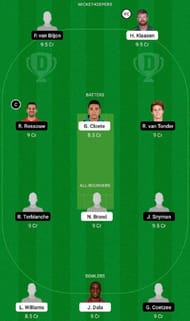 TIT vs KTS Dream11 Fantasy Tip #1