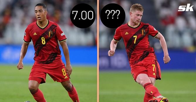 5 best Belgian players in the world right now based on ratings