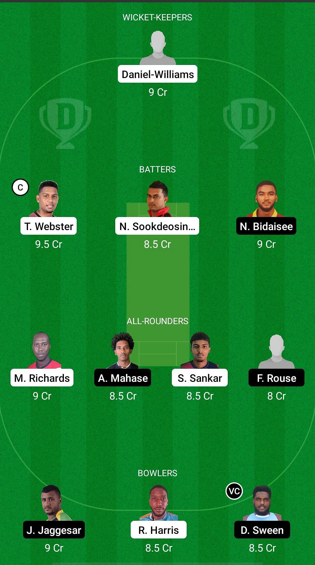 SLS vs CCL Dream11 Prediction - Trinidad T10 Blast