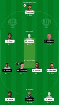 UAE vs NAM Dream11 Fantasy Suggestion #2
