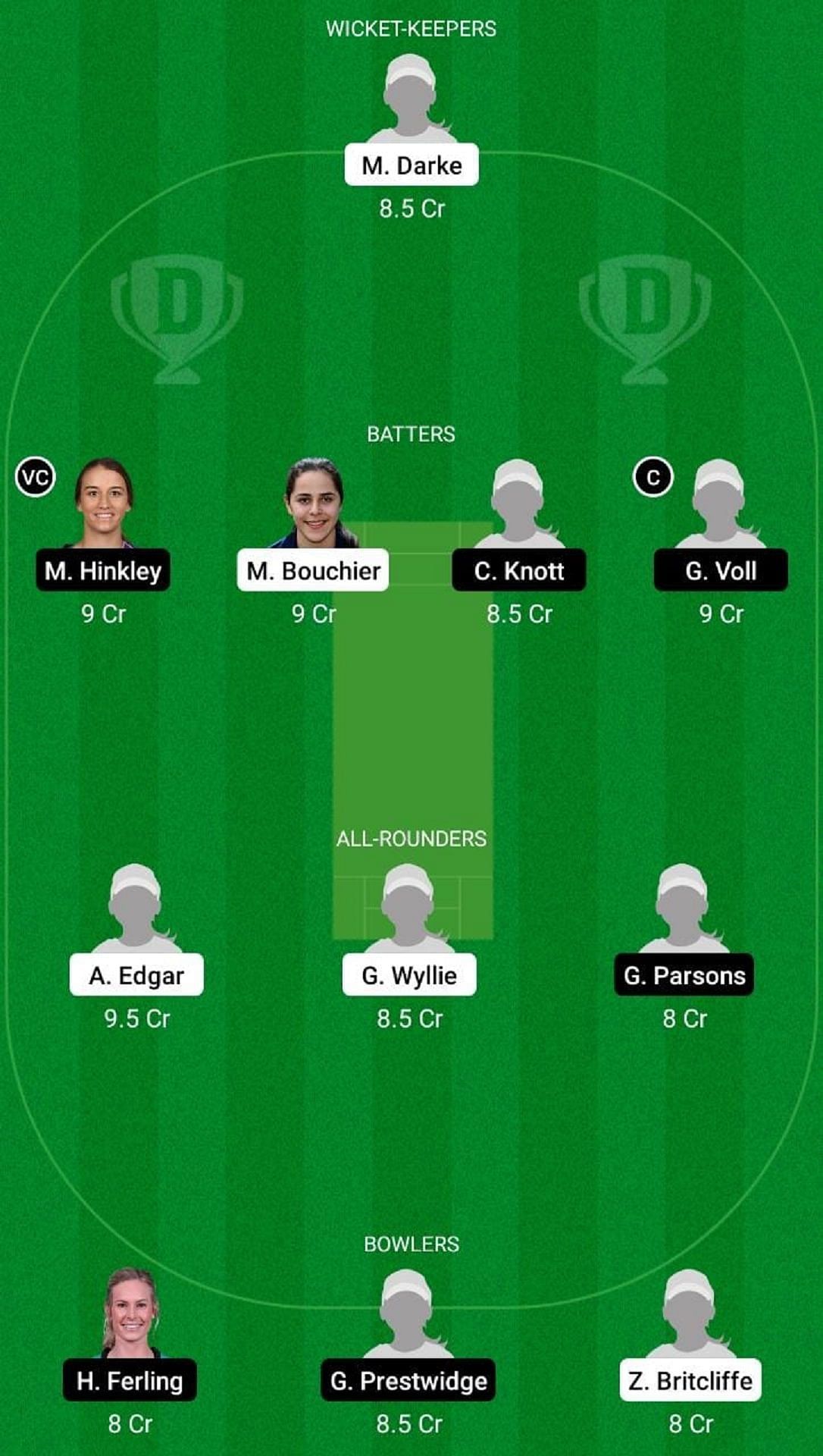 WA-W vs QUN-W Dream11 Fantasy Suggestion #2