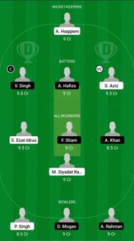 HIT vs STK Dream11 Prediction - MCA T20 Super Series
