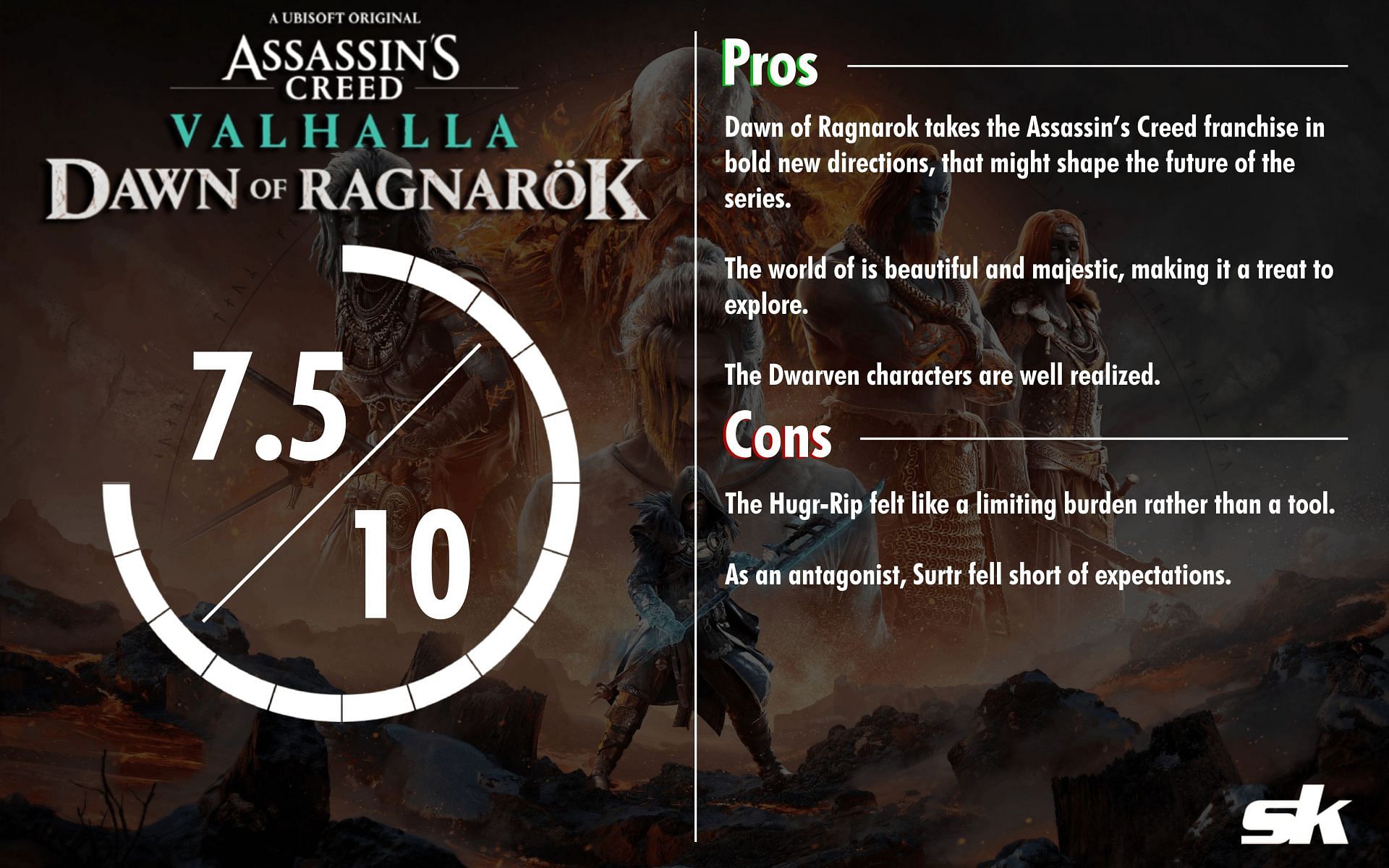 Assassin&#039;s Creed Valhalla Dawn of Ragnarok (Image by Ubisoft)
