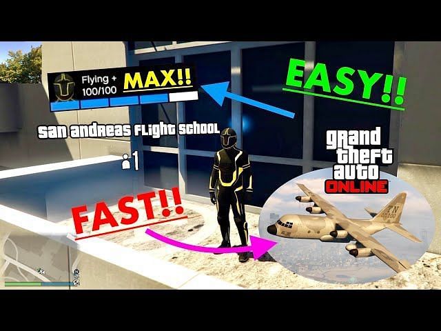 How GTA Online players can perform Flight School Activities