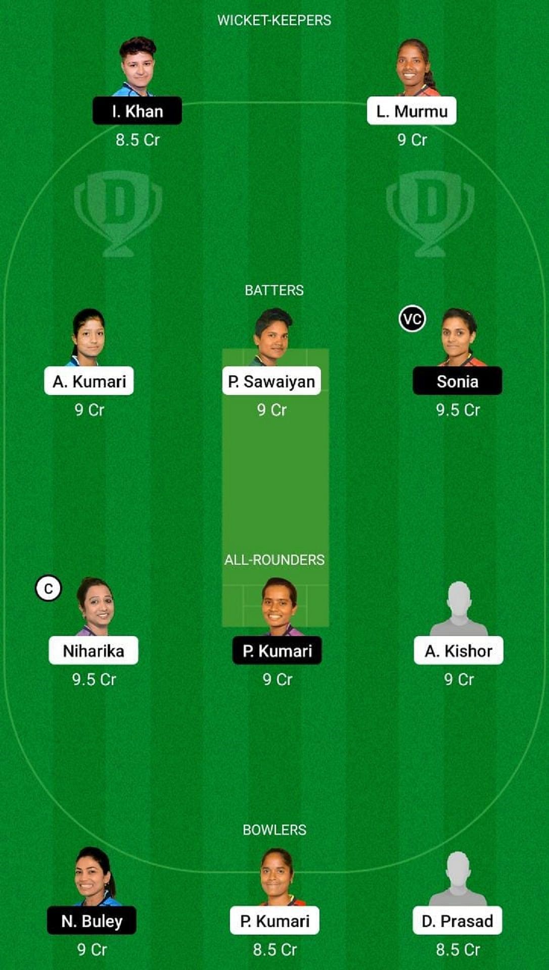 RAN-W vs JAM-W Dream11 Fantasy Suggestion #1