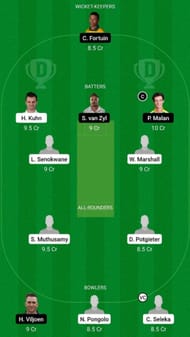 North West Dragons vs Rocks Dream11 Fantasy Suggestion #2