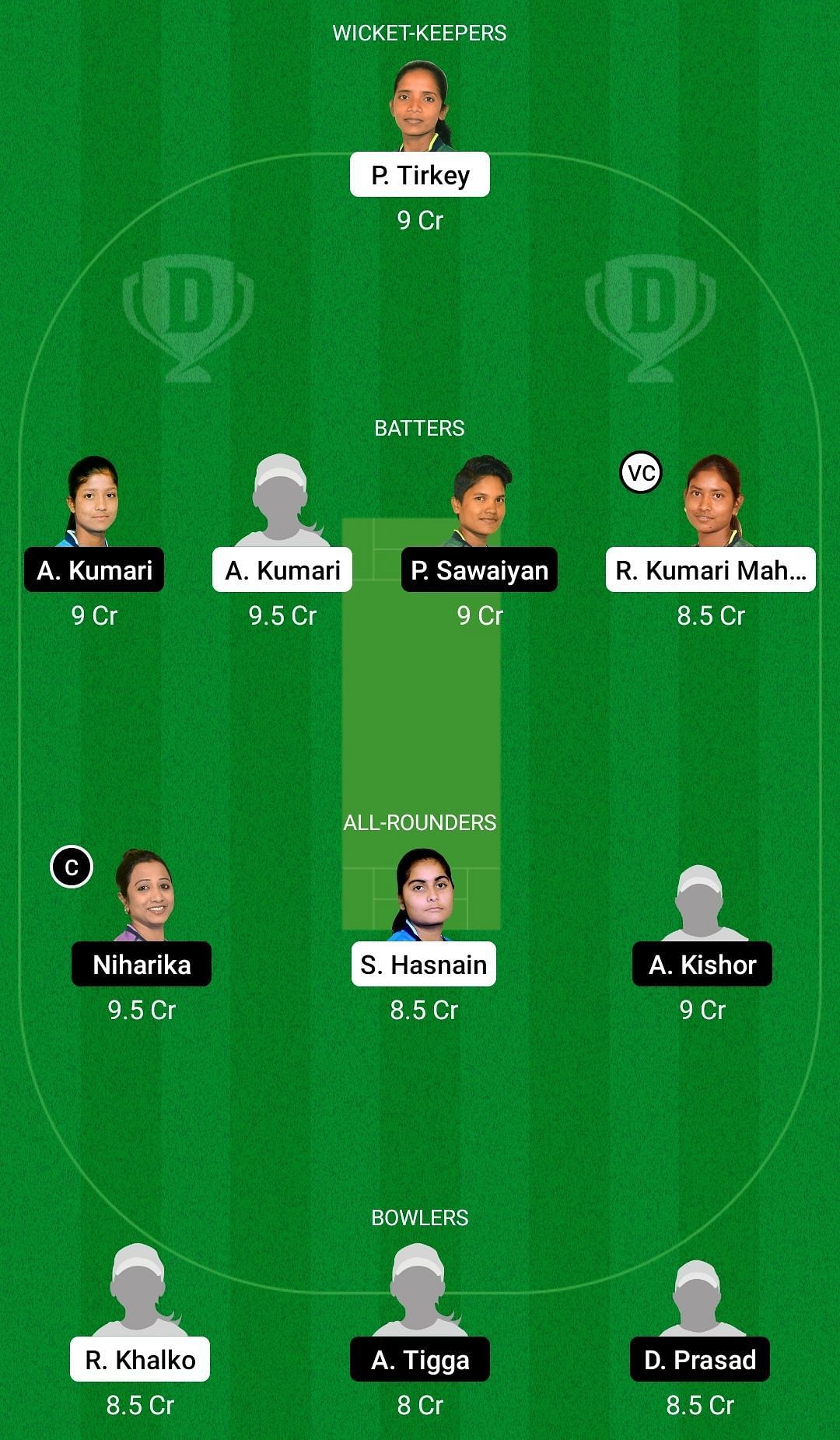 Dream11 Team for Dumka Daisies Women vs Ranchi Roses Women - Jharkhand Women&rsquo;s T20 Trophy 2022.