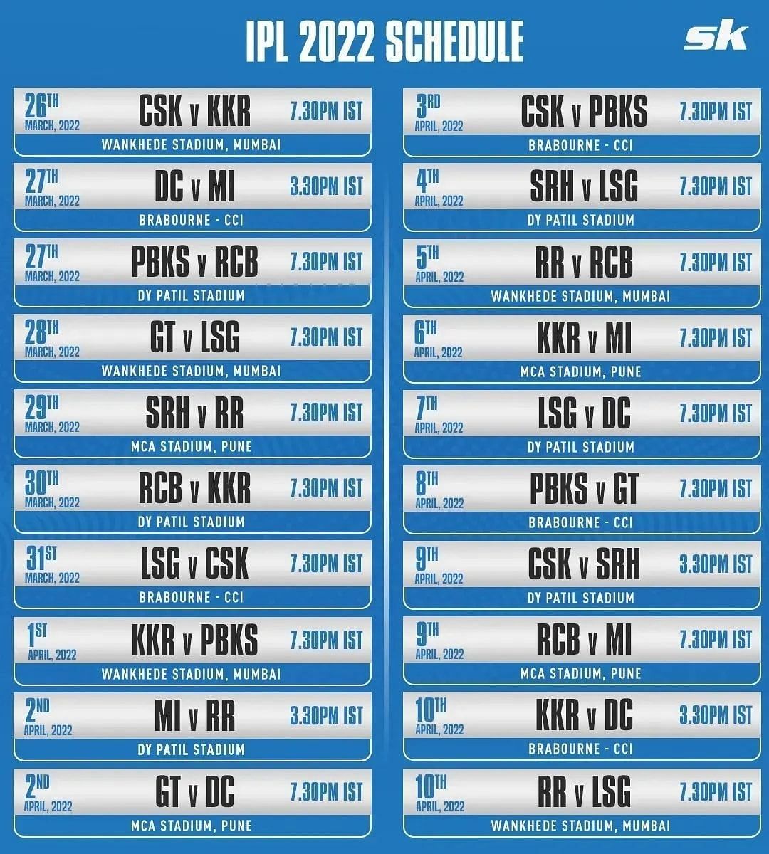 IPL 2022 Schedule