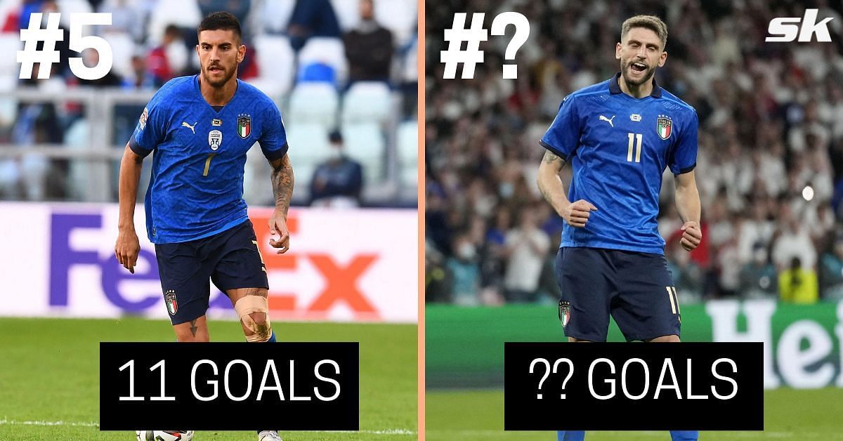 Italian players will be missed in the 2022 FIFA World Cup
