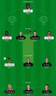 WI-W vs EN-W Dream11 Fantasy Tip #1