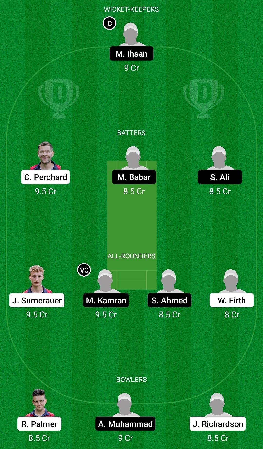 Dream11 Team for Farmers vs Pak I Care Badalona - European Cricket League 2022.