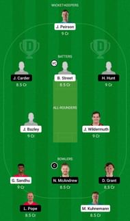 QUN vs SAU Dream11 Team - 1