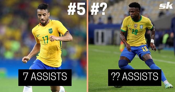 Ranking the 5 Brazilian players with most assists in all competitions (2021-22)