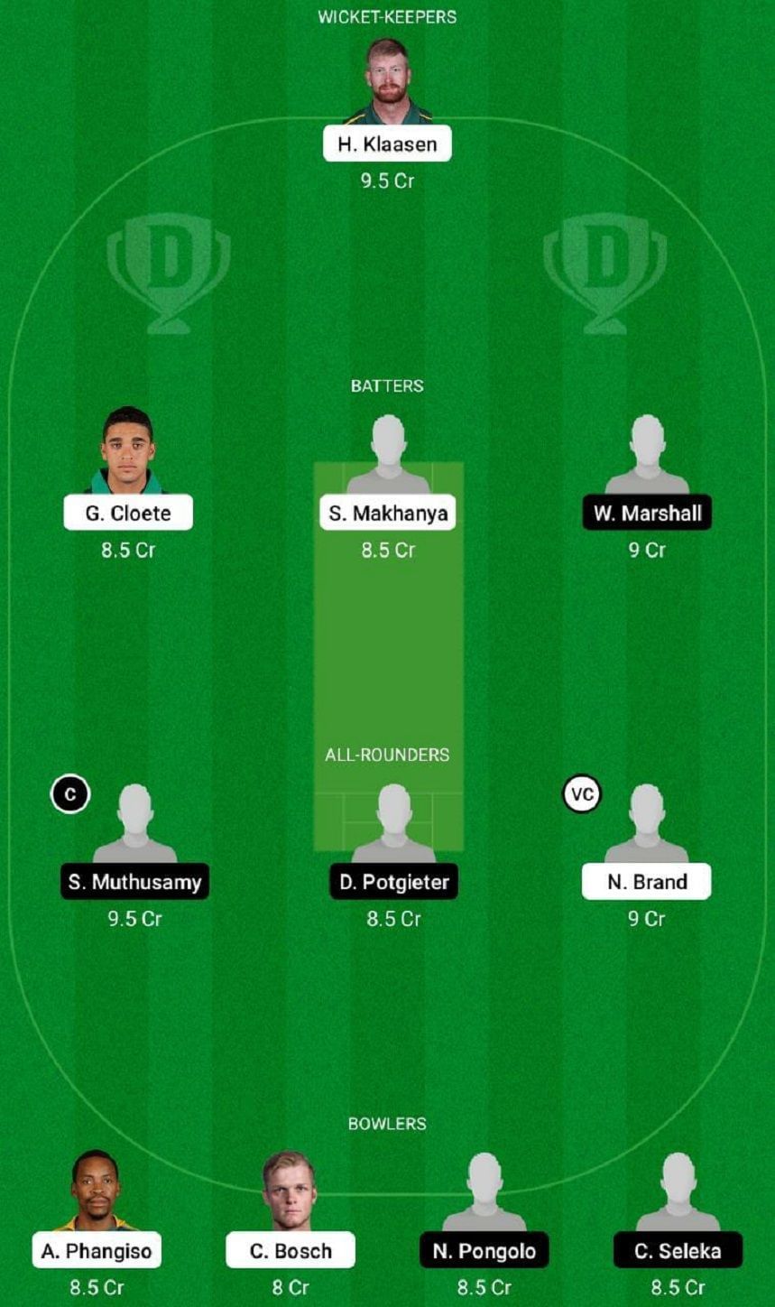 TIT vs NWD Dream11 Fantasy Tip #2