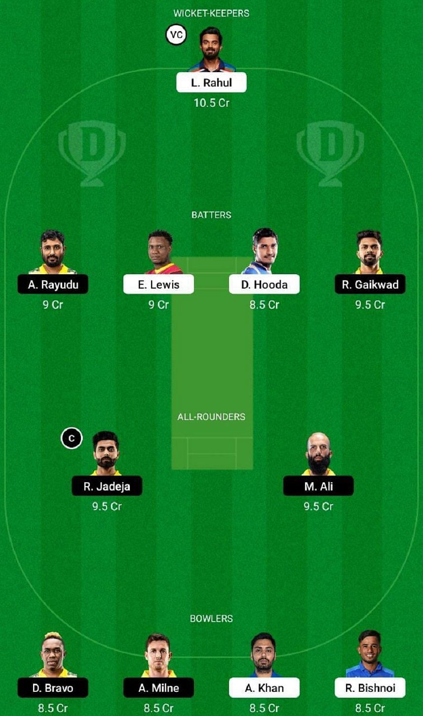 LSG vs CSK Dream11 Fantasy Tip #2