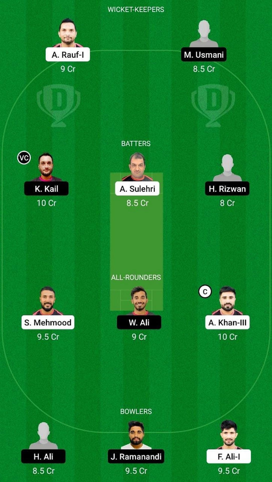 BOB vs RUR Dream11 Fantasy Suggestion #1