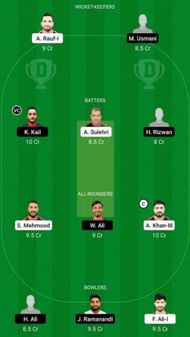 BOB vs RUR Dream11 Fantasy Suggestion #1