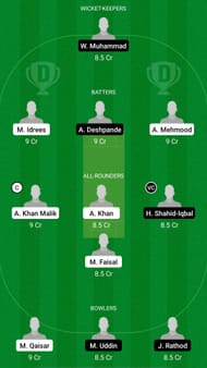 GS vs KLS Dream11 Prediction - MCA T20 Club Invitation