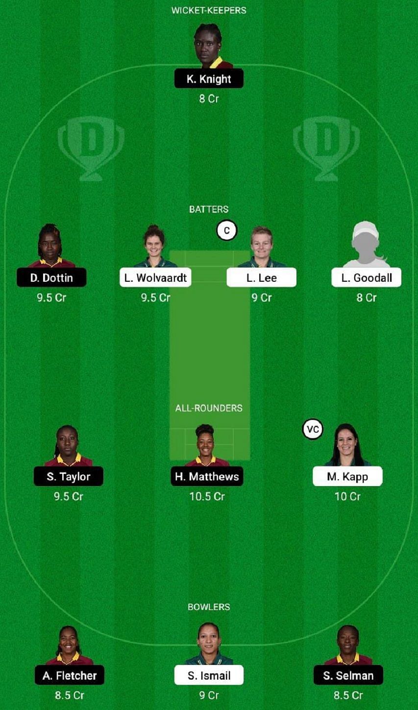 SA-W vs WI-W Dream11 Fantasy Tip #2