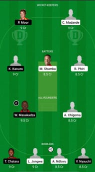 MAT vs MOU Dream11 Prediction - Zimbabwe T20