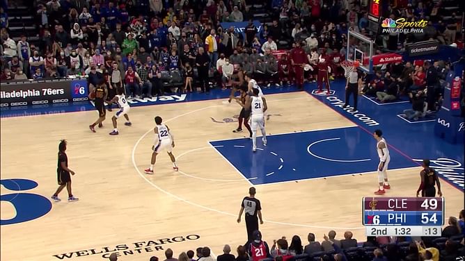 Cleveland Cavaliers vs Philadelphia 76ers: Injury Report, Predicted Lineups and Starting 5s - March 4th, 2022 | NBA Season 2021-22
