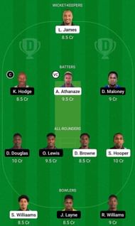 DVE vs LSH Fantasy Suggestion Team 1