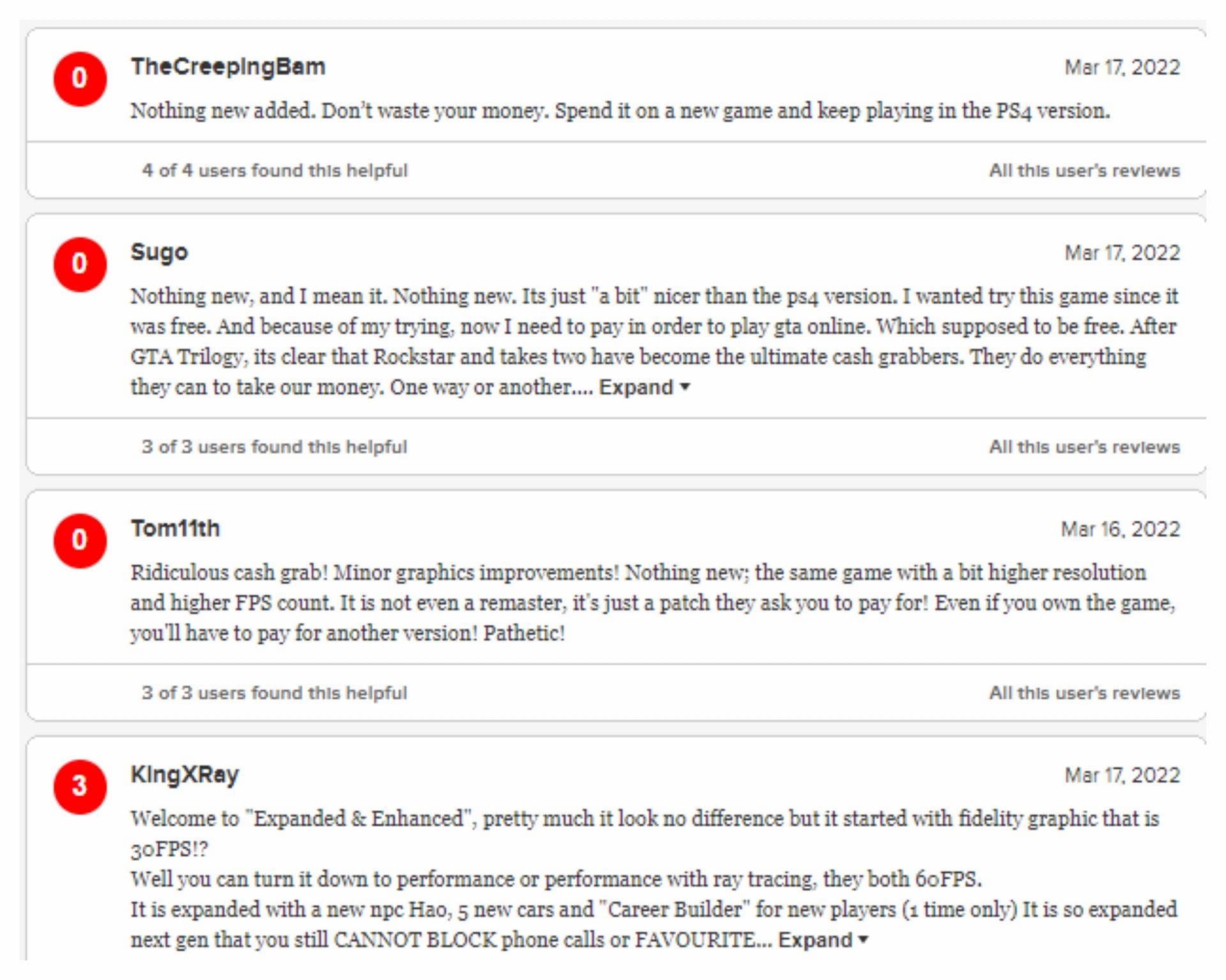 Some of the lowest scored and rated comments (Image via Metacritic)