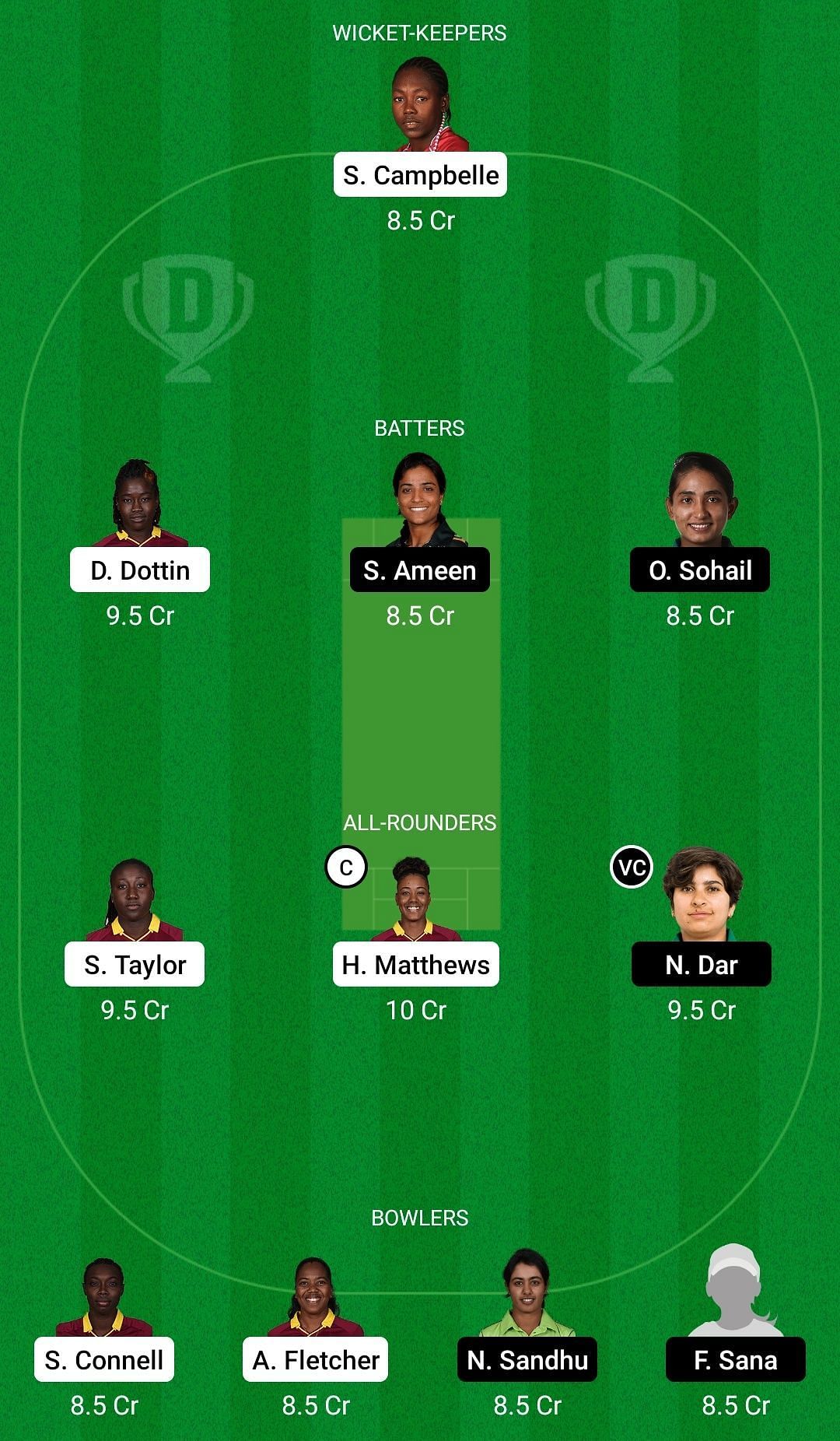 Dream11 Team for West Indies Women vs Pakistan Women - ICC Women&rsquo;s World Cup 2022.