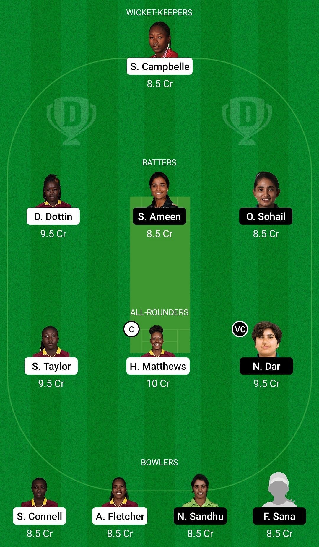 Dream11 Team for West Indies Women vs Pakistan Women - ICC Women’s World Cup 2022.