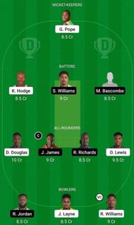 LSH vs FCS Fantasy Suggestion Team 2