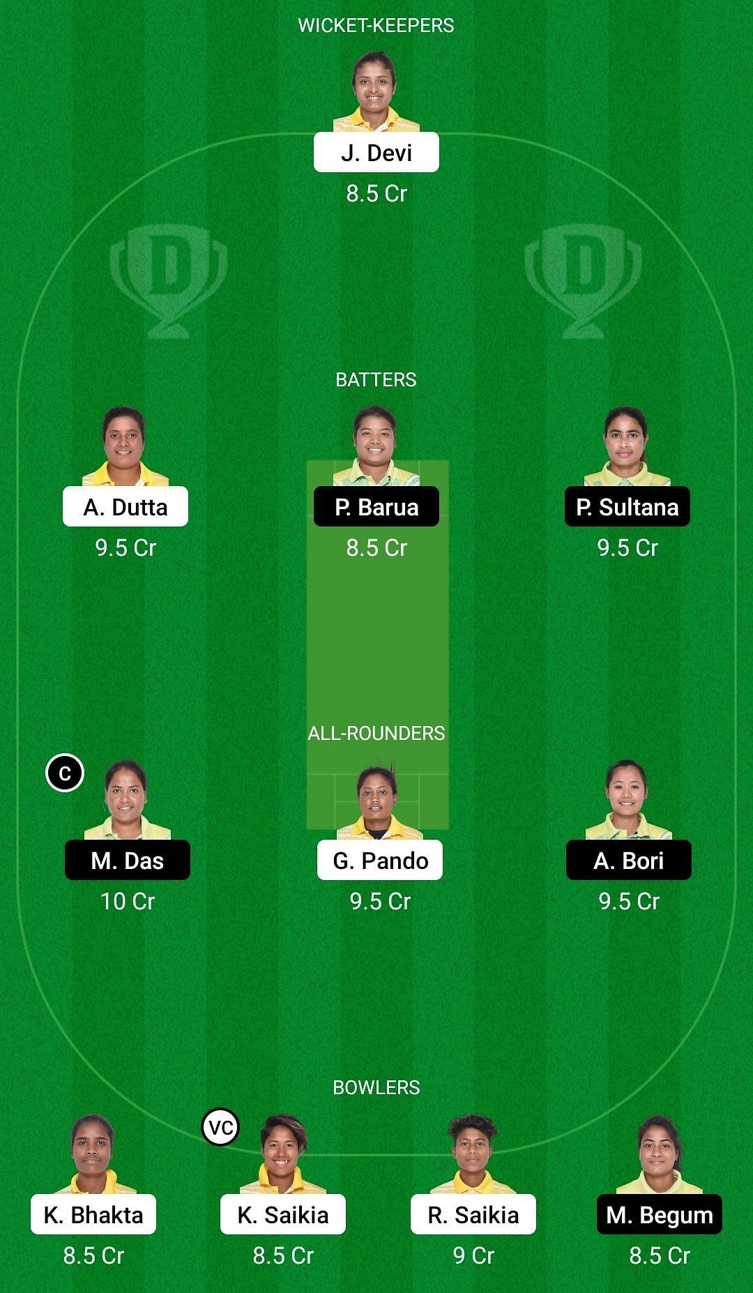 Dream11 Team for Kapili Princess Women vs Digaru Viranganas Women - ACA Women&rsquo;s T20 2022.