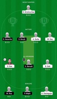Dream11 Team for N.S.S.A vs Nirvana S.A - Assam Premier Club T20 Championship 2022.