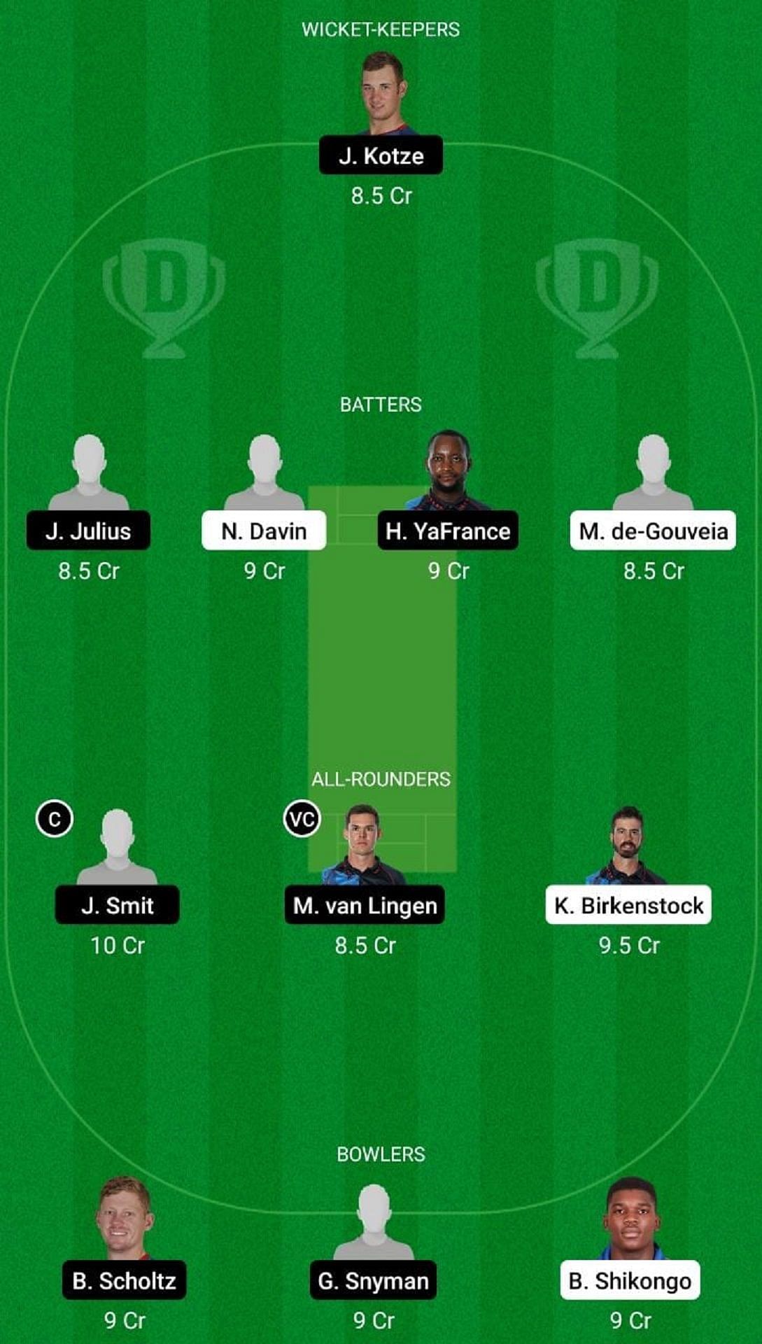 MRES vs KPK Dream11 Fantasy Suggestion #1